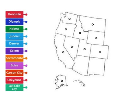 West Region Capitals - Labelled diagram