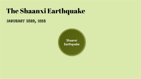 Shaanxi Earthquake by Kennedy Cohen on Prezi