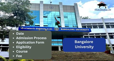 Bangalore University Admission 2025-26 | Last Date | UG & PG Courses