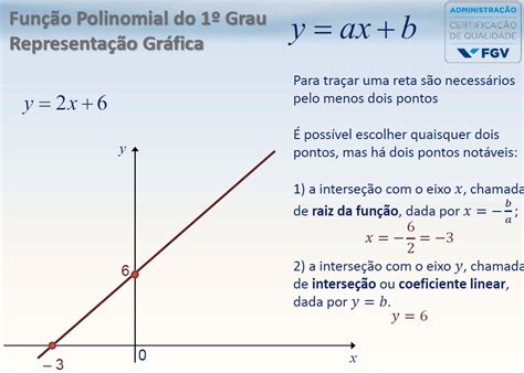 Função Polinomial 1 Grau - Função Polinomial de 1° Grau - Blog do Prof. H