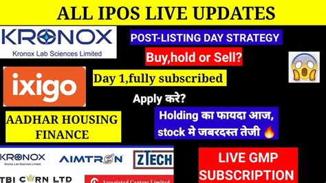 Kronox Ipo Listing Ixigo Ipo Final Decision All Ipos Live Updates