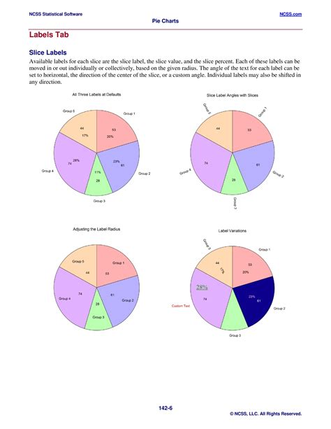 45 Free Pie Chart Templates Word Excel And Pdf Templatelab