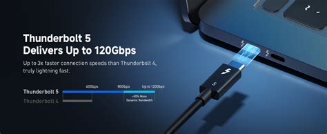 Cable Matters Certificado Intel Cable Thunderbolt 5 De 80 Gbps Con