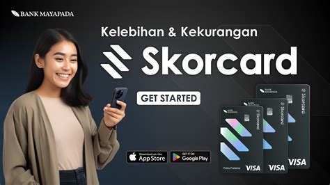 Kartu Kredit Mayapada Skorcard Youtube