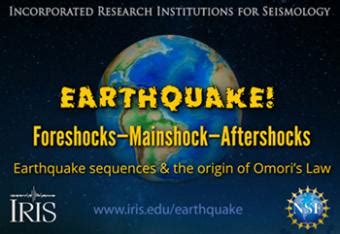 Earthquake: Foreshock—Mainshock—Aftershock- Incorporated Research ...