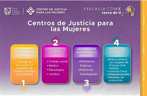 Centro De Justicia Para Mujeres En Magdalena Contreras Usec Network