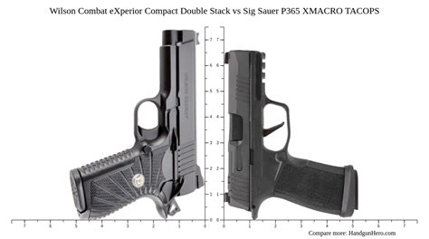 Wilson Combat Experior Compact Double Stack Vs Sig Sauer P Xmacro