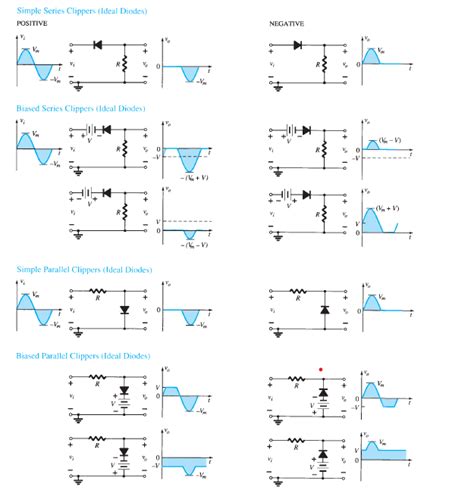 Parallel Clipper Circuit - Circuit Diagram