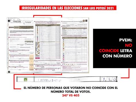 Juan Omar Fierro On Twitter La Elecci N En San Luis Potos Se Va Al