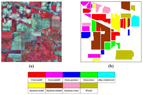 The Indian Pines Scene A False Color Image And B Ground Truth Map