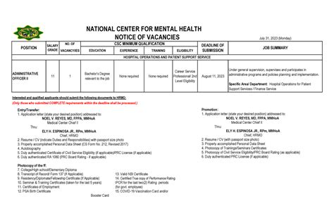 Ncmh Vacancy July 2023 2 NATIONAL CENTER FOR MENTAL HEALTH NOTICE OF