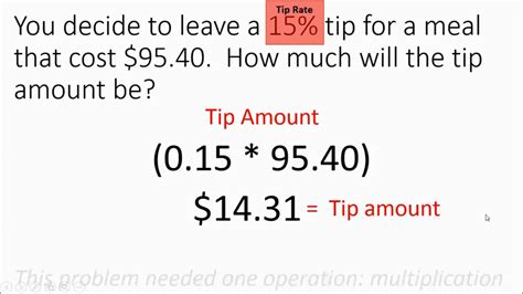 Tax Tip And Discount Word Problems Worksheet Grade1to6 Worksheets