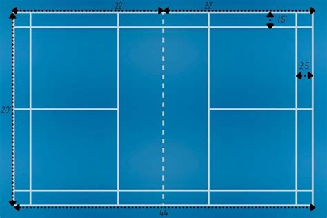 What Are The Dimensions Of A Badminton Court Measuring Stuff