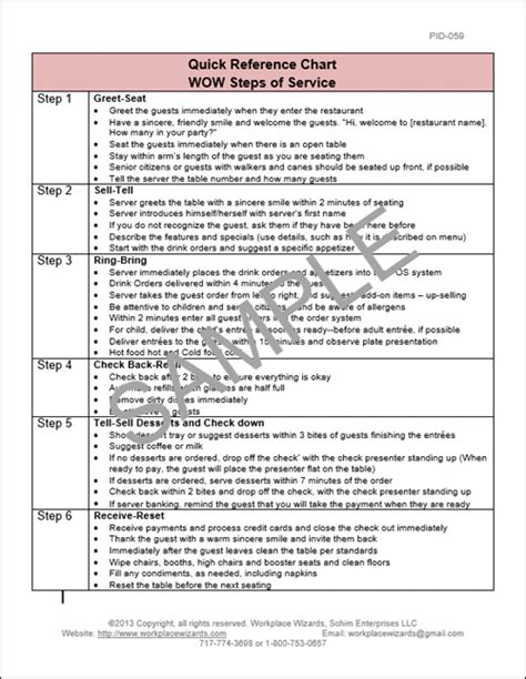 Steps Of Service Template