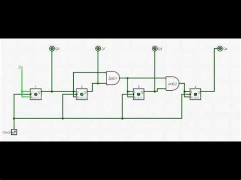 Synchronous Counter Bit