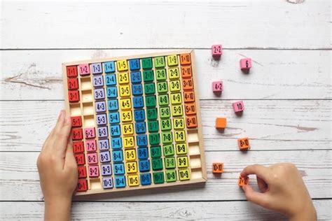 Suggerimenti Per Insegnare Le Tabelline Ai Bambini Delle Elementari