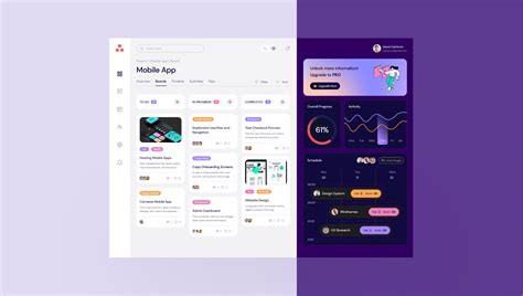 asana dashboard web app ui design figma