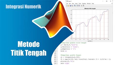 Integrasi Numerik Metode Titik Tengah Menggunakan Matlab Youtube