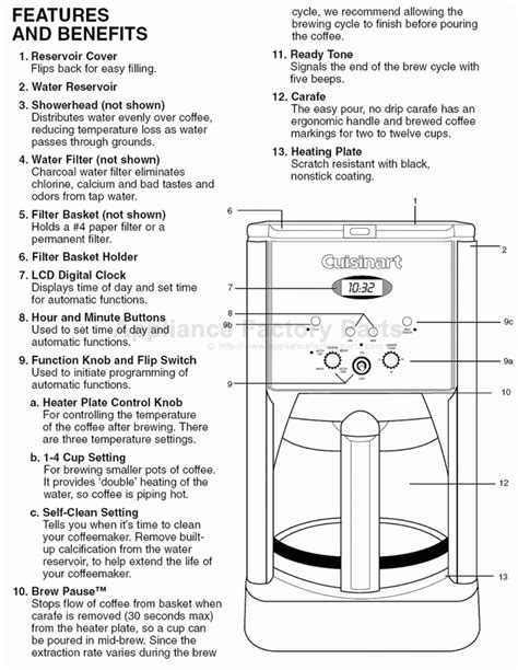 Cuisinart Coffee Maker Parts Diagram | Reviewmotors.co