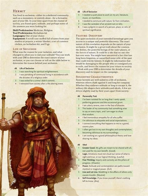 Acolyte Background 5e Dungeons And Dragons Books, Player's Handbook, Language Tools, Make A ...