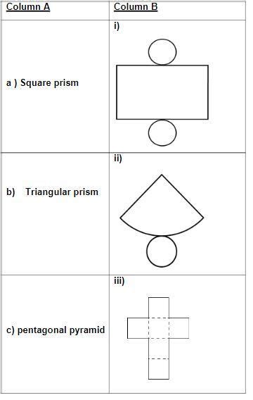 Bentangan Bentuk 3d Silinder Matematik Tahun 2 Bentuk Asas Tiga Dimensi 3d Dan Bentangan