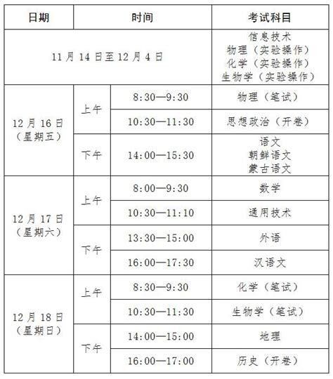 吉林2022下半年普通高中学业水平合格性考试时间有途教育