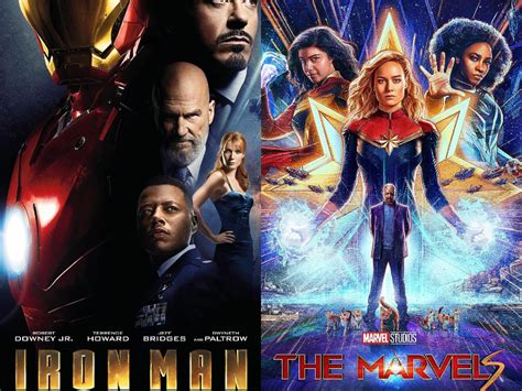 Urutan Nonton Film Marvel Cinematic Universe (MCU) 2024 - Inspirasi Shopee