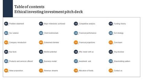 Table Of Contents Ethical Investing Investment Pitch Deck Ppt Powerpoint