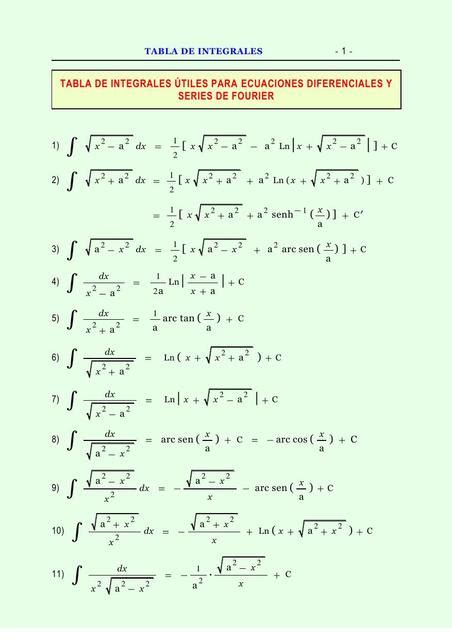 Tabla De Integrales Para Ecuaciones Diferenciales Y Series De Fourier