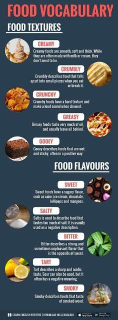 Words To Describe Taste And Texture Of Food