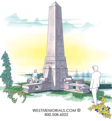 Johnes Mausoleum West Memorials