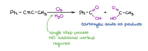 Ozonolysis Of Alkynes Mechanism