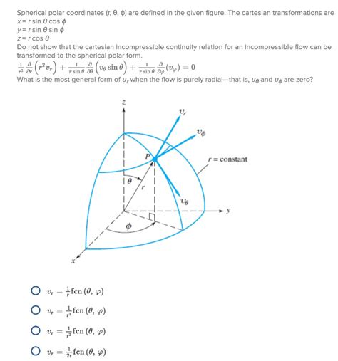 Solved Spherical polar coordinates r θ Φ are defined in Chegg