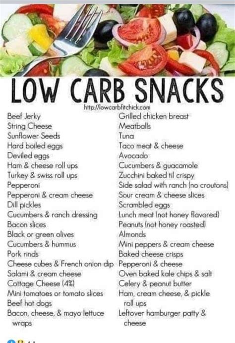 Carb Chart For Foods 20 Free Pdf Printables Artofit