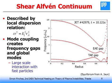 The Role of Damping in Stable and Unstable Alfvén Eigenmodes S D