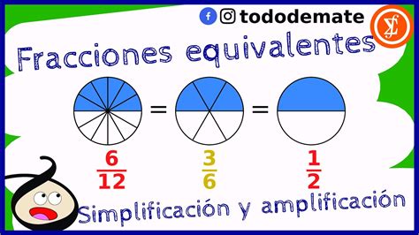 Aprende qué son las FRACCIONES EQUIVALENTES desde cero