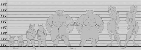 Character Heights by ToniteTamerStudios on DeviantArt