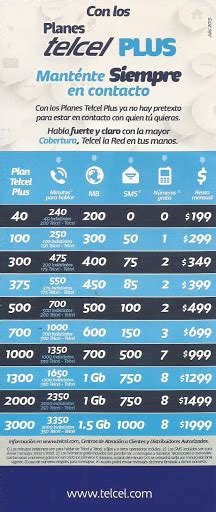 Planes Telcel Plus Soy Medio Geek