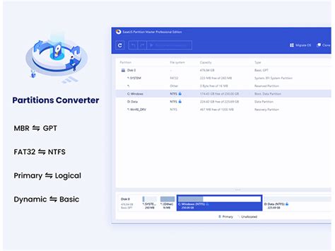 EaseUS Partition Master Lifetime Subscription TechSpot