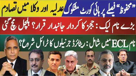 Leaked Names Of Judges Of SC Imran Khan Cypher Case Suspicious