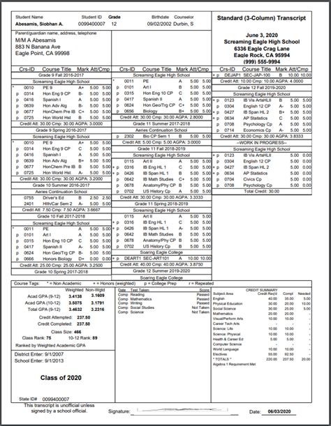 Official High School Transcripts