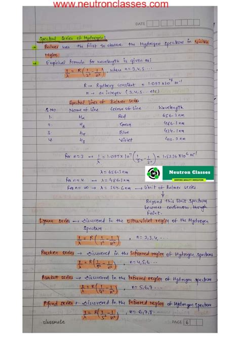 Handwritten Notes Chapter Atoms Cbse Class Mavi Sir