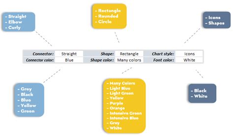 Network Diagram In Excel