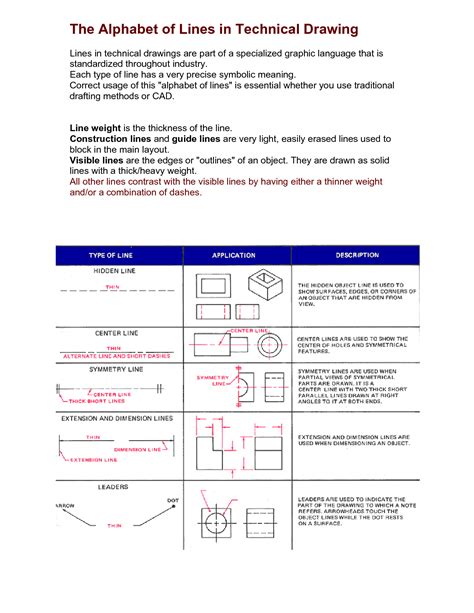 SOLUTION The Alphabet Of Lines Studypool