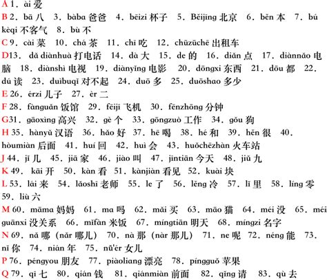 Decode Mandarin Chinese Page 29 Of 60 Learn Mandarin Chinese Much