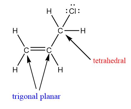 What is the molecular geometry of C$_3$H$_5$Cl? | Quizlet