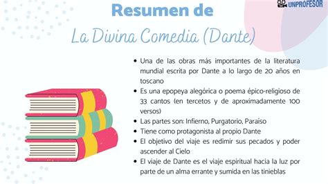 Poema De La Divina Comedia Online Simpleplanning Net