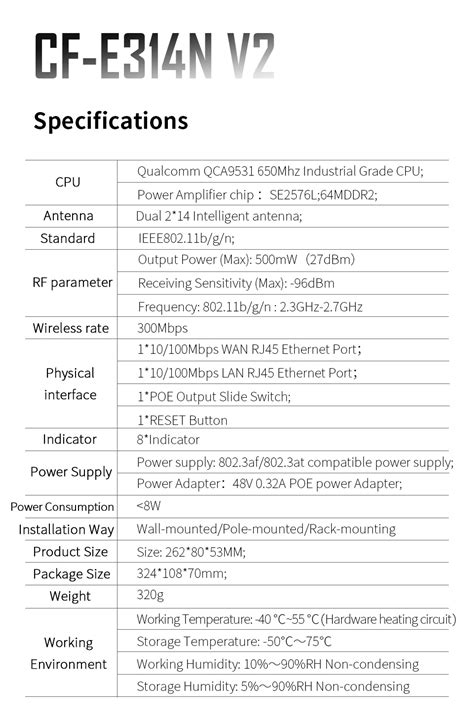 Connect shop CPE Pond wifi Antenne extérieure Comfast CF E314N V2