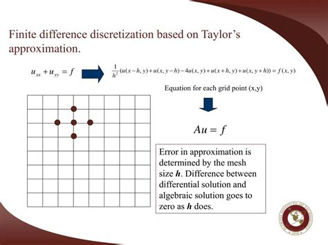 Ppt Solving An Elliptic Pde Using Finite Differences Numerical