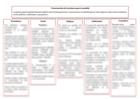 Solution Consecuencias Primera Guerra Mundial Studypool